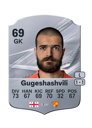 Gugeshashvili - 69 - Rare EA FC 27 card