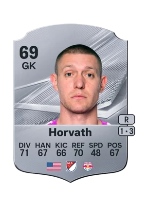 Horvath - 69 - Rare EA FC 27 card