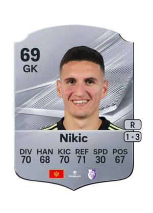 Nikic - 69 - Rare EA FC 27 card