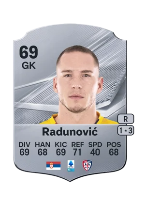 Radunović - 69 - Rare EA FC 27 card
