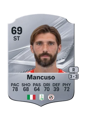 Mancuso - 69 - Rare EA FC 27 card
