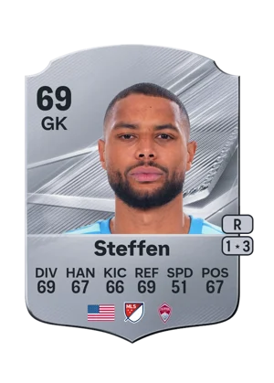 Steffen - 69 - Rare EA FC 27 card