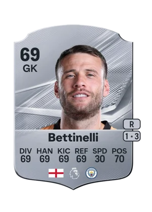 Bettinelli - 69 - Rare EA FC 27 card
