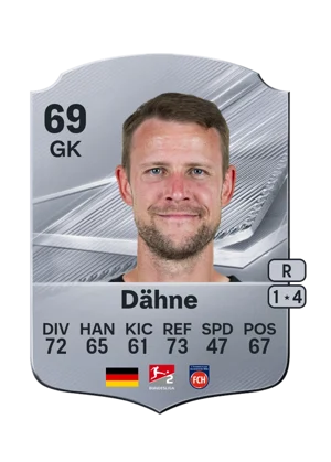 Dähne - 69 - Rare EA FC 27 card
