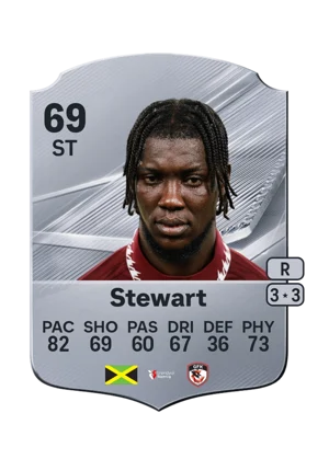 Stewart - 69 - Rare EA FC 27 card