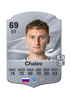 Chalov - 69 - Rare EA FC 27 card