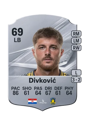 Divković - 69 - Rare EA FC 27 card