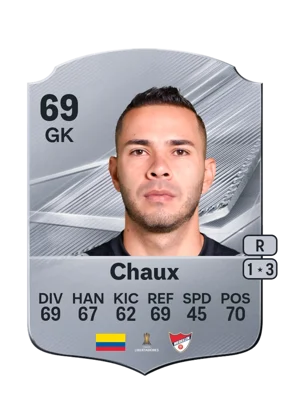 Chaux - 69 - Rare EA FC 27 card
