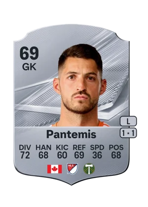 Pantemis - 69 - Rare EA FC 27 card
