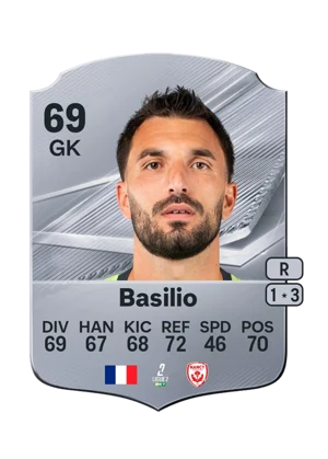 Basilio - 69 - Rare EA FC 27 card