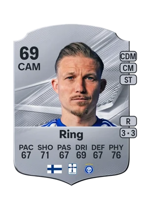 Ring - 69 - Rare EA FC 27 card