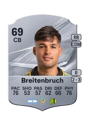 Breitenbruch - 69 - Rare EA FC 27 card