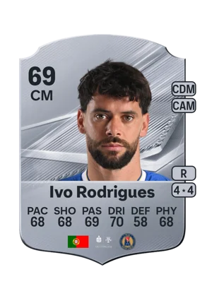 Ivo Rodrigues - 69 - Rare EA FC 27 card