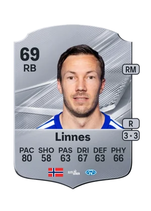 Linnes - 69 - Rare EA FC 27 card