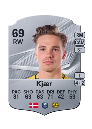 Kjær - 69 - Rare EA FC 27 card