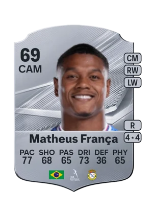 Matheus França - 69 - Rare EA FC 27 card