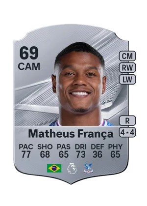 Matheus França - 69 - Rare EA FC 27 card