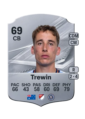 Trewin - 69 - Rare EA FC 27 card