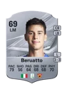 Beruatto - 69 - Rare