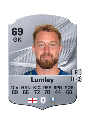 Lumley - 69 - Rare EA FC 27 card