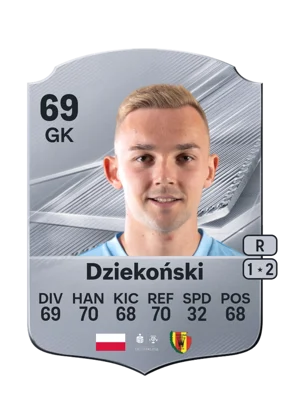 Dziekoński - 69 - Rare EA FC 27 card