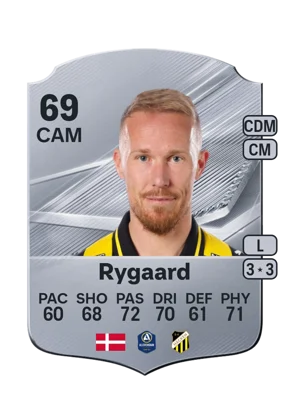 Rygaard - 69 - Rare EA FC 27 card