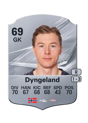 Dyngeland - 69 - Rare EA FC 27 card