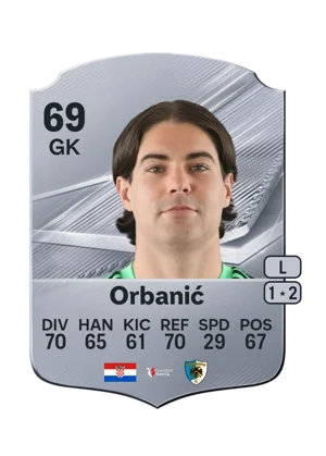 Orbanić - 69 - Rare EA FC 27 card