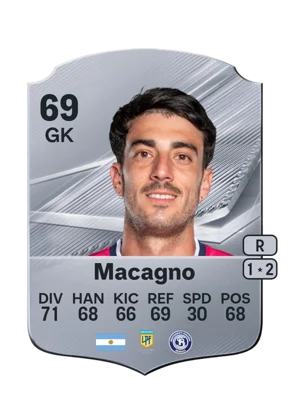 Macagno - 69 - Rare EA FC 27 card
