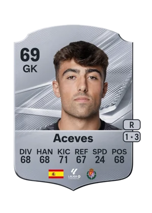 Aceves - 69 - Rare EA FC 27 card