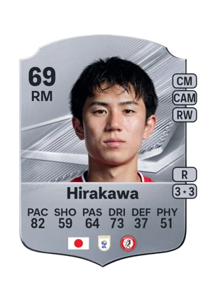 Hirakawa - 69 - Rare EA FC 27 card