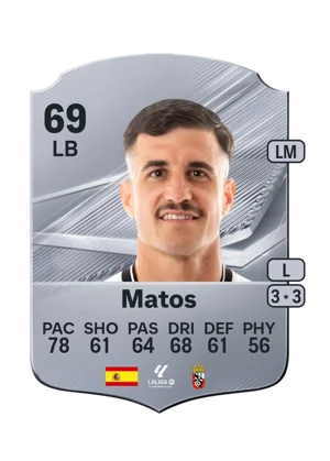 Matos - 69 - Rare EA FC 27 card