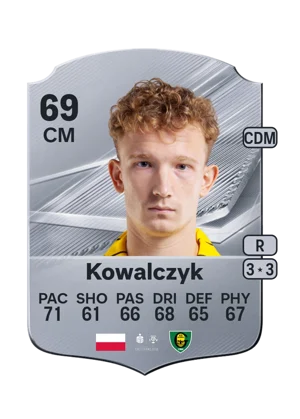 Kowalczyk - 69 - Rare EA FC 27 card