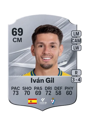 Iván Gil - 69 - Rare EA FC 27 card
