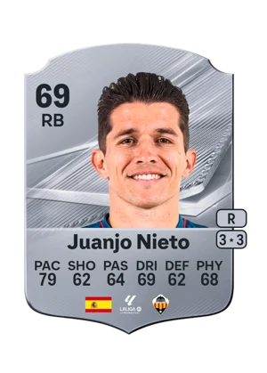 Juanjo Nieto - 69 - Rare EA FC 27 card