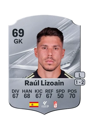 Raúl Lizoain - 69 - Rare EA FC 27 card