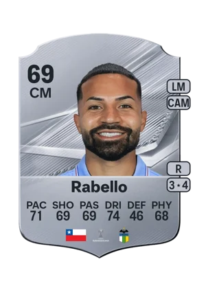 Rabello - 69 - Rare EA FC 27 card