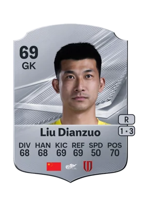 Liu Dianzuo - 69 - Rare EA FC 27 card