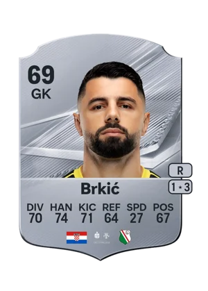 Brkić - 69 - Rare EA FC 27 card