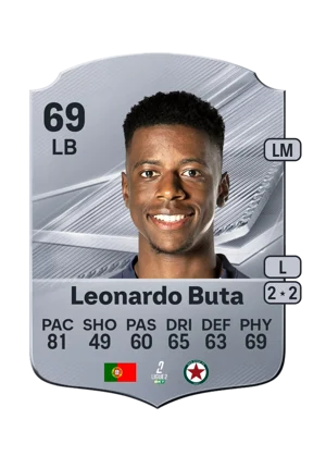 Leonardo Buta - 69 - Rare EA FC 27 card