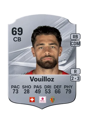 Vouilloz - 69 - Rare EA FC 27 card
