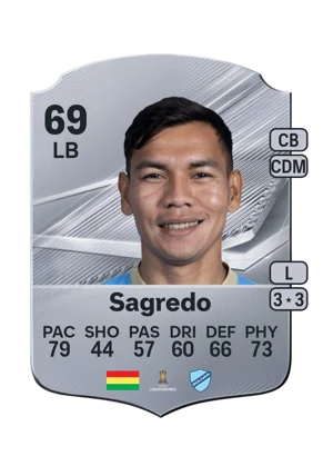 Sagredo - 69 - Rare EA FC 27 card