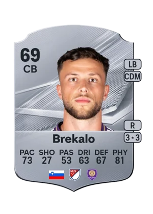 Brekalo - 69 - Rare EA FC 27 card