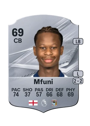 Mfuni - 69 - Rare EA FC 27 card