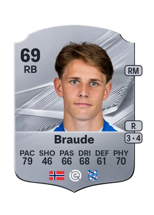 Braude - 69 - Rare EA FC 27 card