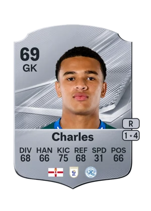 Charles - 69 - Rare EA FC 27 card