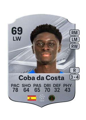 Coba da Costa - 69 - Rare EA FC 27 card