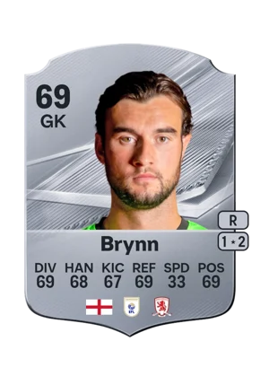Brynn - 69 - Rare EA FC 27 card