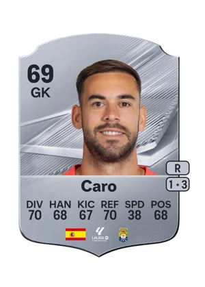 Caro - 69 - Rare EA FC 27 card