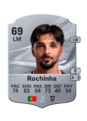 Rochinha - 69 - Rare EA FC 27 card